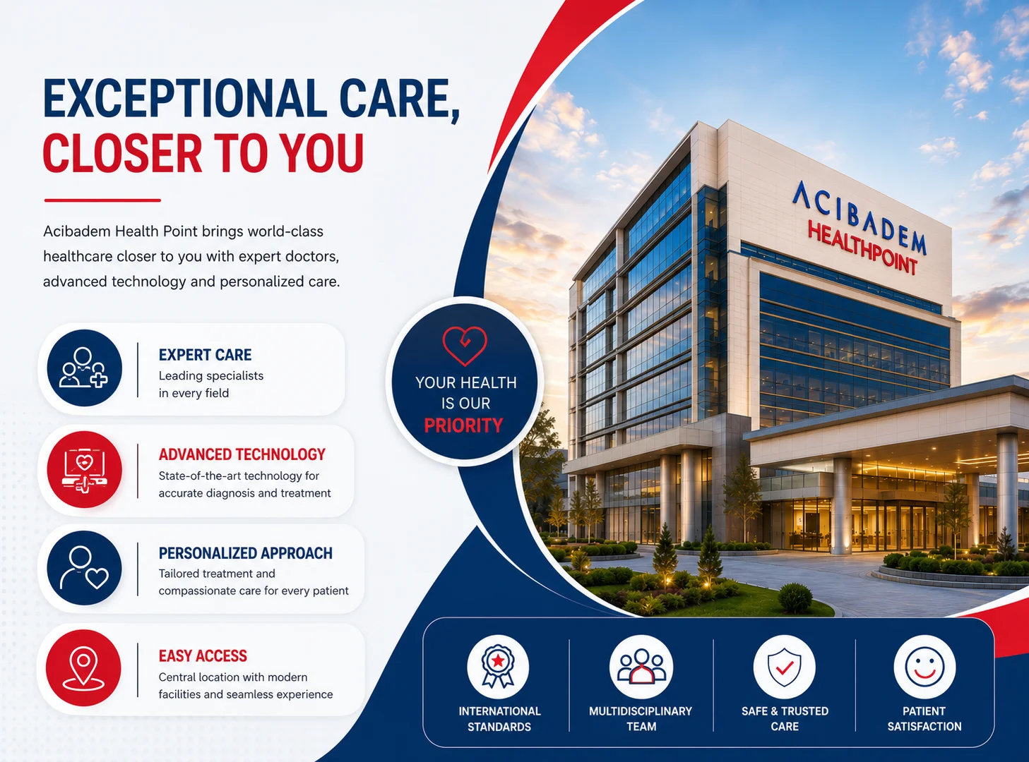 ACIBADEM Health Point | ACIBADEM Hospitals